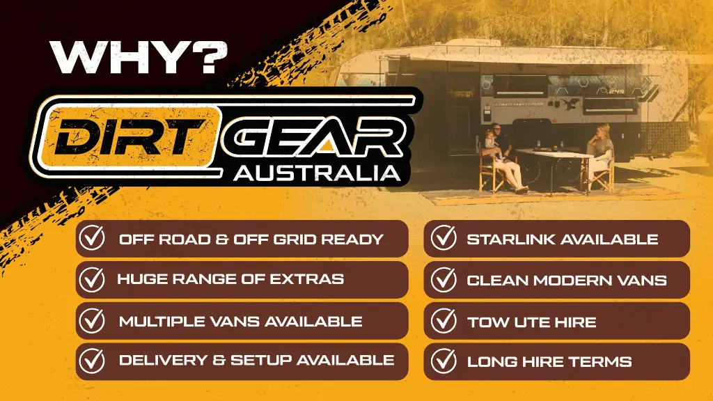 Dirt Gear Advertisement Small.webp